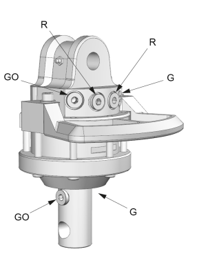 Ротатор Indexator GV3