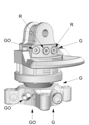 Ротатор Indexator GV3K